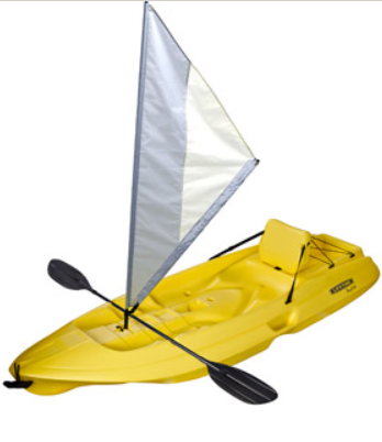 daylite kayak with sail.PNG