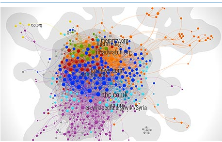 websitevisualization.PNG