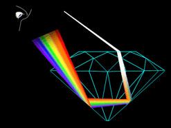 diamond refraction.PNG