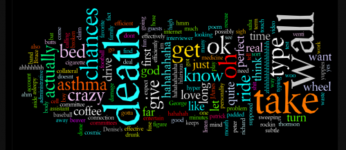cutupwordle.png