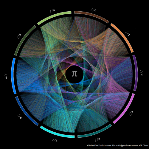 pi.png