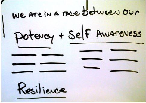potence and self awareness.JPG