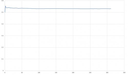 cumulative.jpg (20.58 KiB) Viewed 1248 times cumulative.jpg